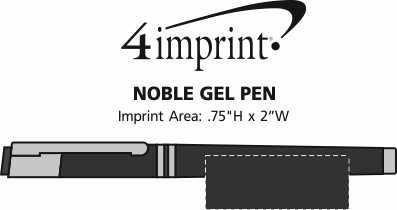 Imprint Area of Noble Gel Pen