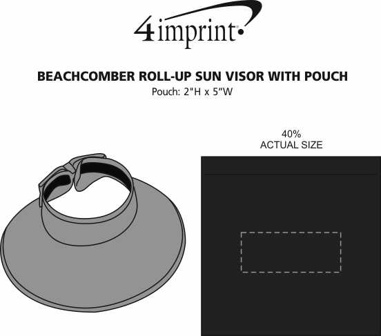 Imprint Area of Beachcomber Roll-Up Sun Visor with Pouch