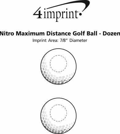 Imprint Area of Nitro Maximum Distance Golf Ball - Dozen