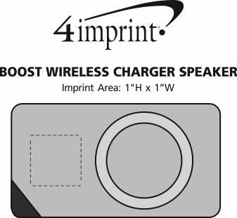 Imprint Area of Boost Wireless Charger Speaker