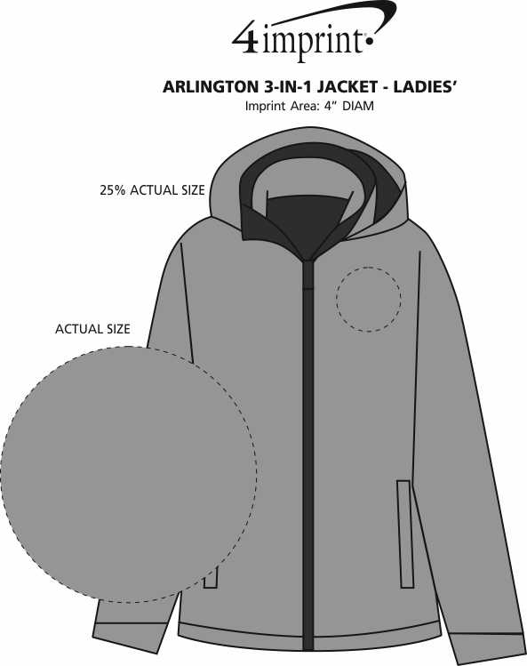Imprint Area of Arlington 3-in-1 Jacket - Ladies'
