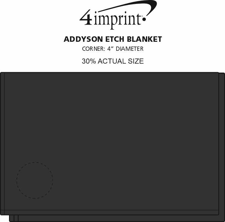 Imprint Area of Addyson Etch Blanket