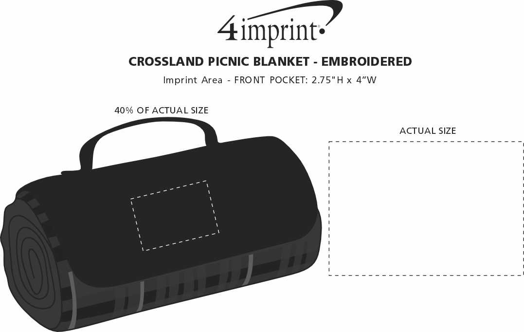 Imprint Area of Crossland Picnic Blanket - Embroidered