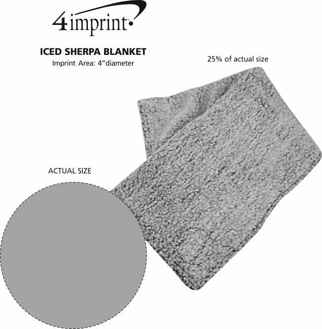 Imprint Area of Iced Sherpa Blanket
