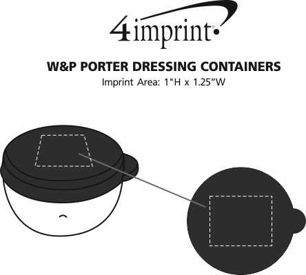 Imprint Area of W&P Porter Dressing Containers