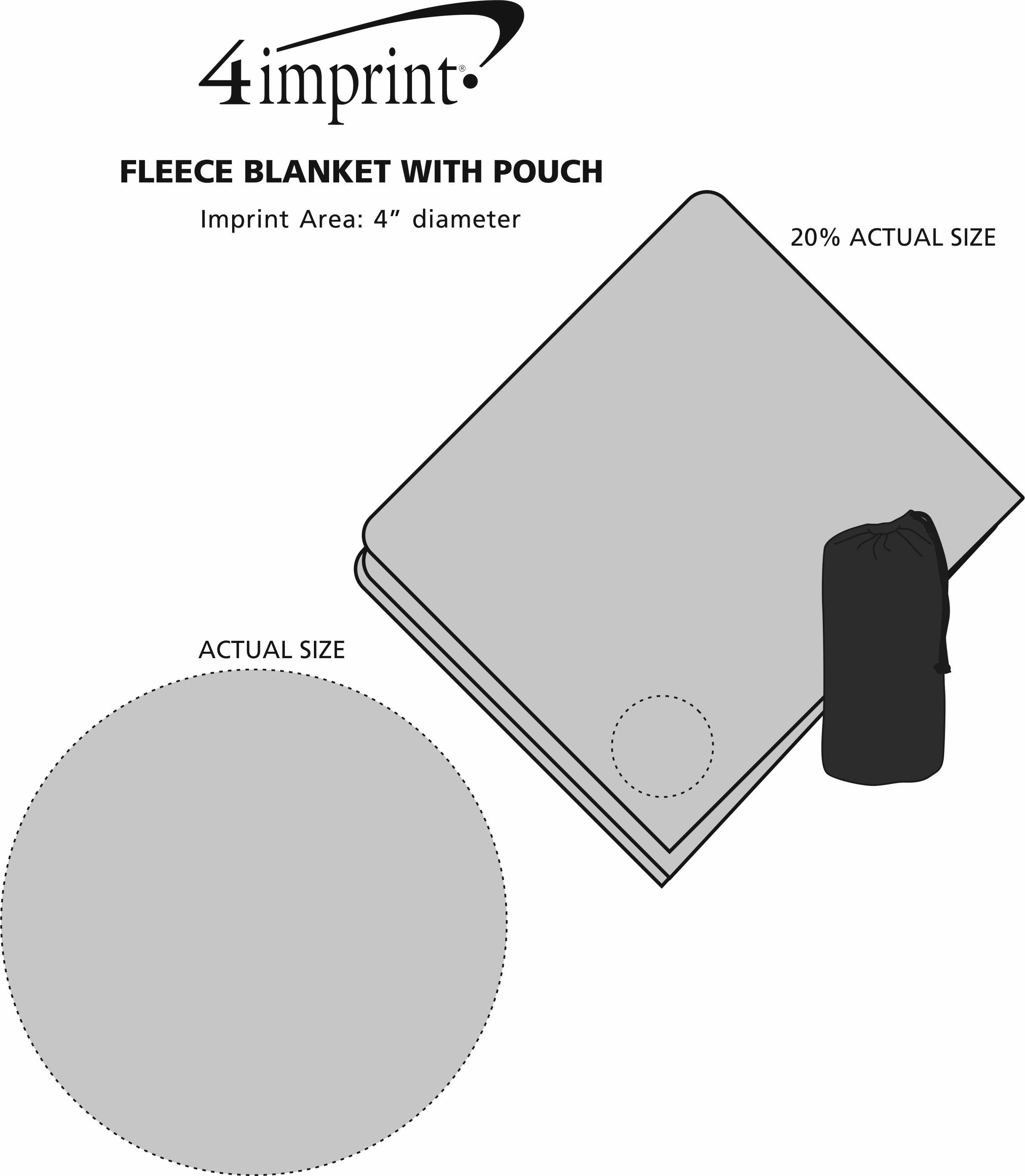 Imprint Area of Fleece Blanket with Pouch