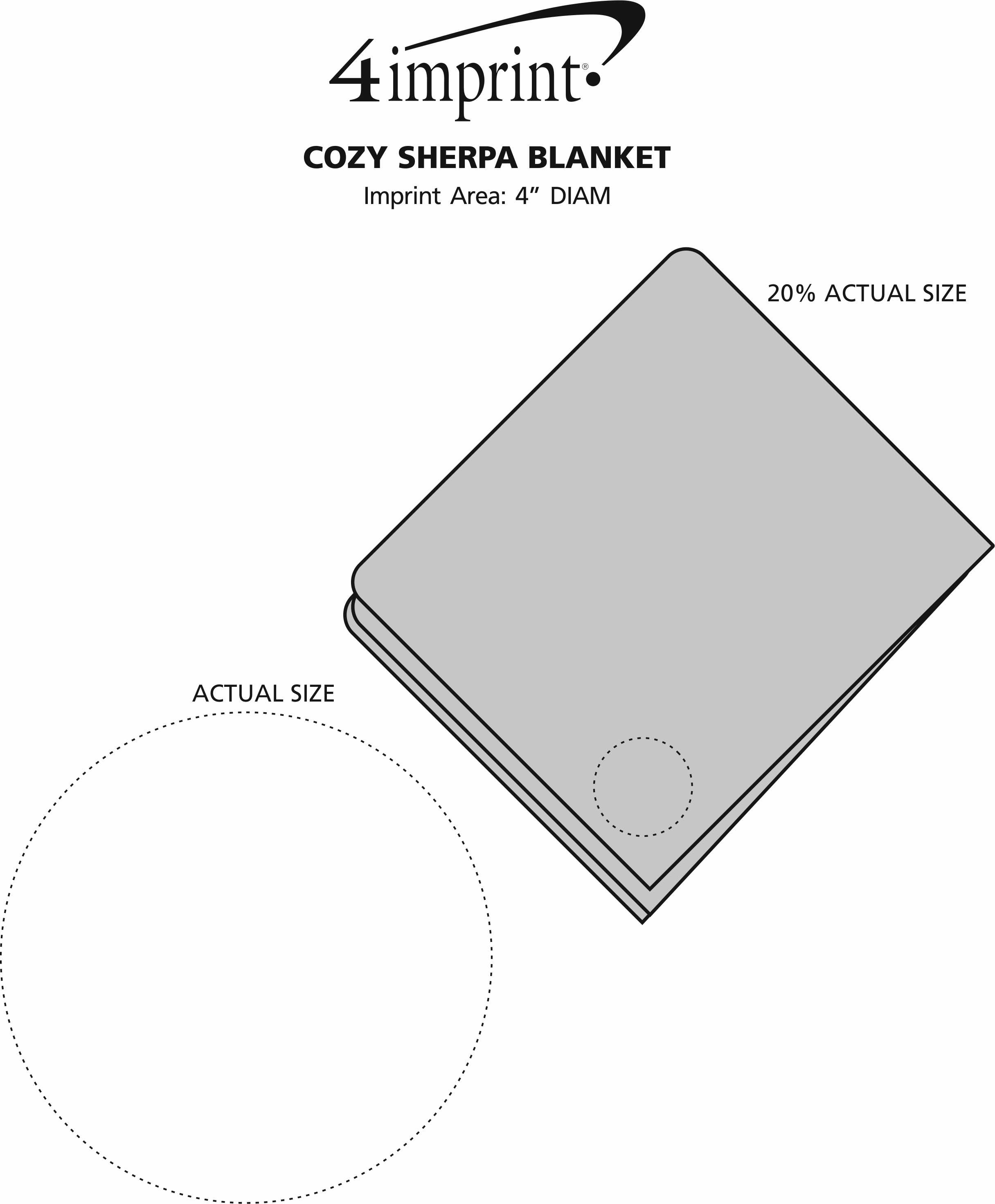 Imprint Area of Cozy Sherpa Blanket