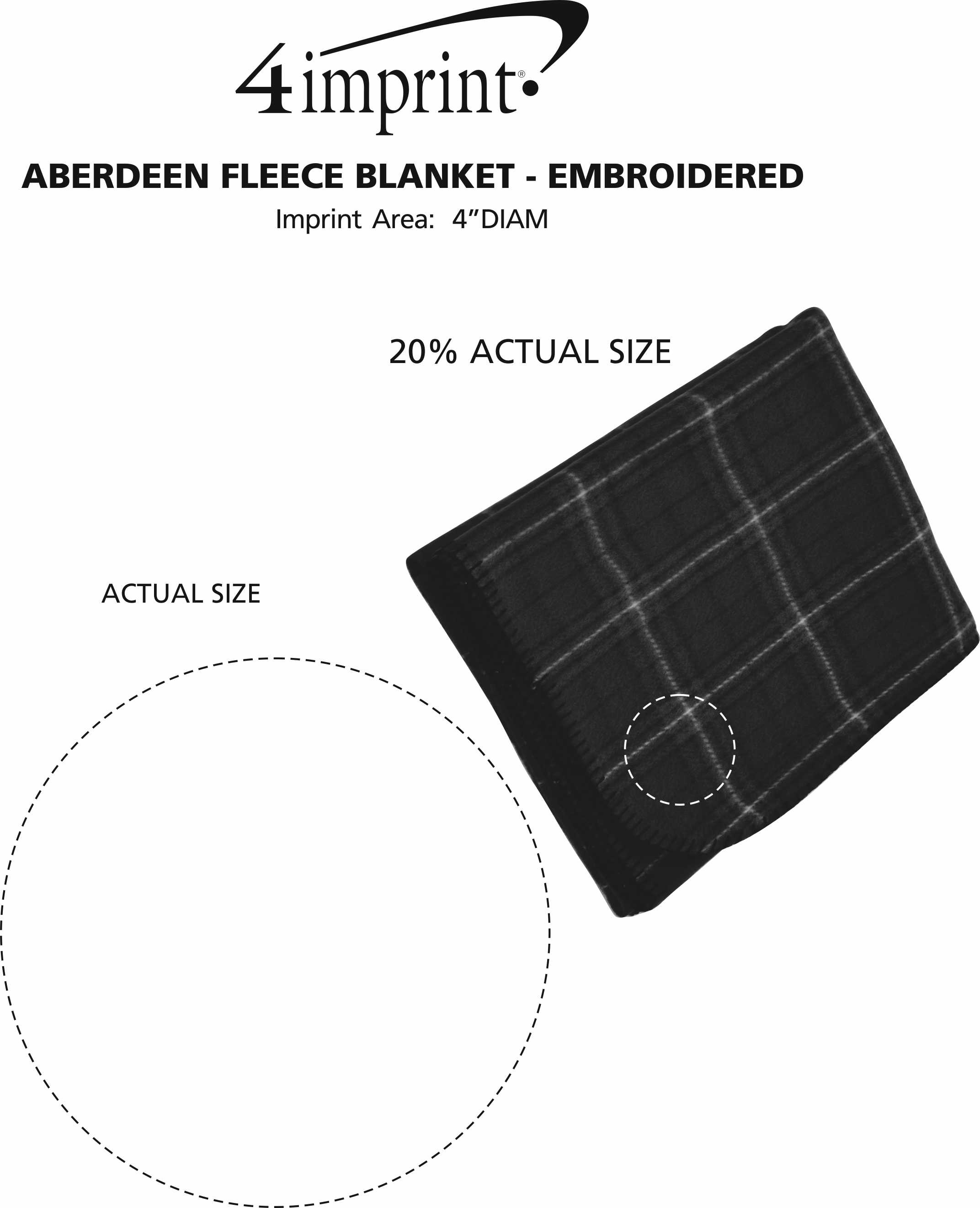 Imprint Area of Aberdeen Fleece Blanket - Embroidered