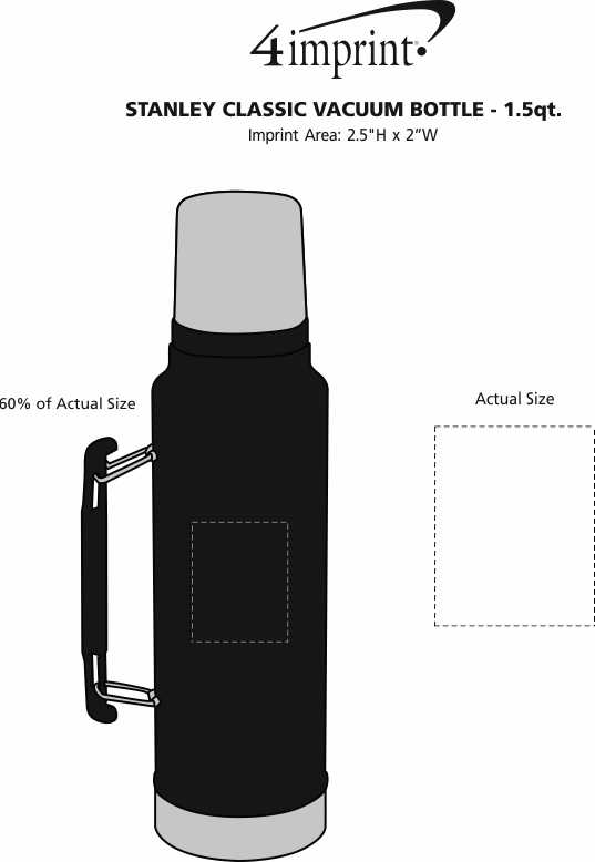 Imprint Area of Stanley Classic Vacuum Bottle - 1.5 qt.