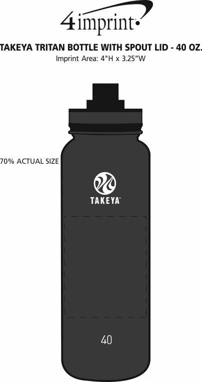 Imprint Area of Takeya Tritan Bottle with Spout Lid - 40 oz.
