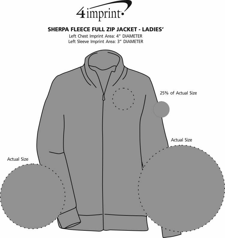 Imprint Area of Sherpa Fleece Full-Zip Jacket - Ladies'