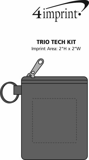 Imprint Area of Trio Tech Kit