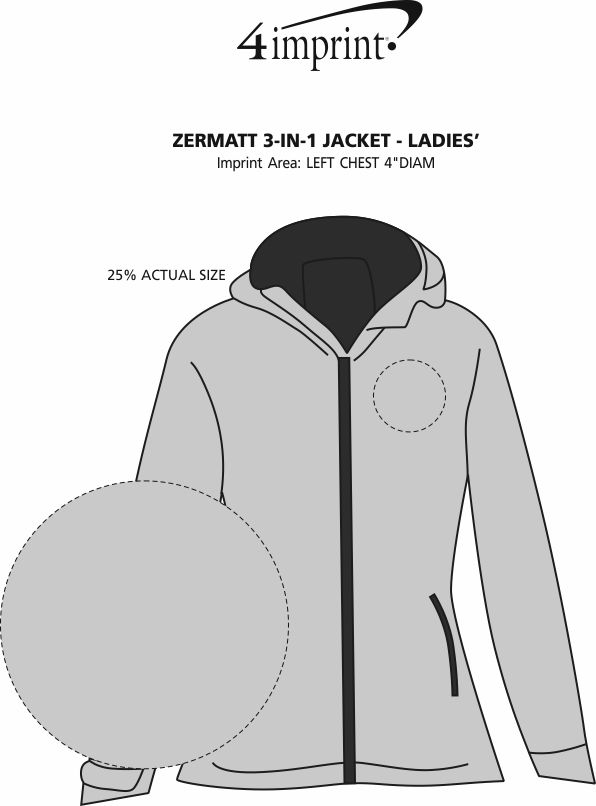 Imprint Area of Zermatt 3-in-1 Jacket - Ladies'