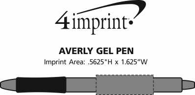 Imprint Area of Averly Gel Pen