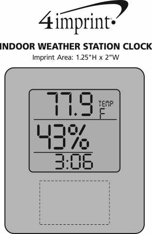 Imprint Area of Indoor Weather Station Clock