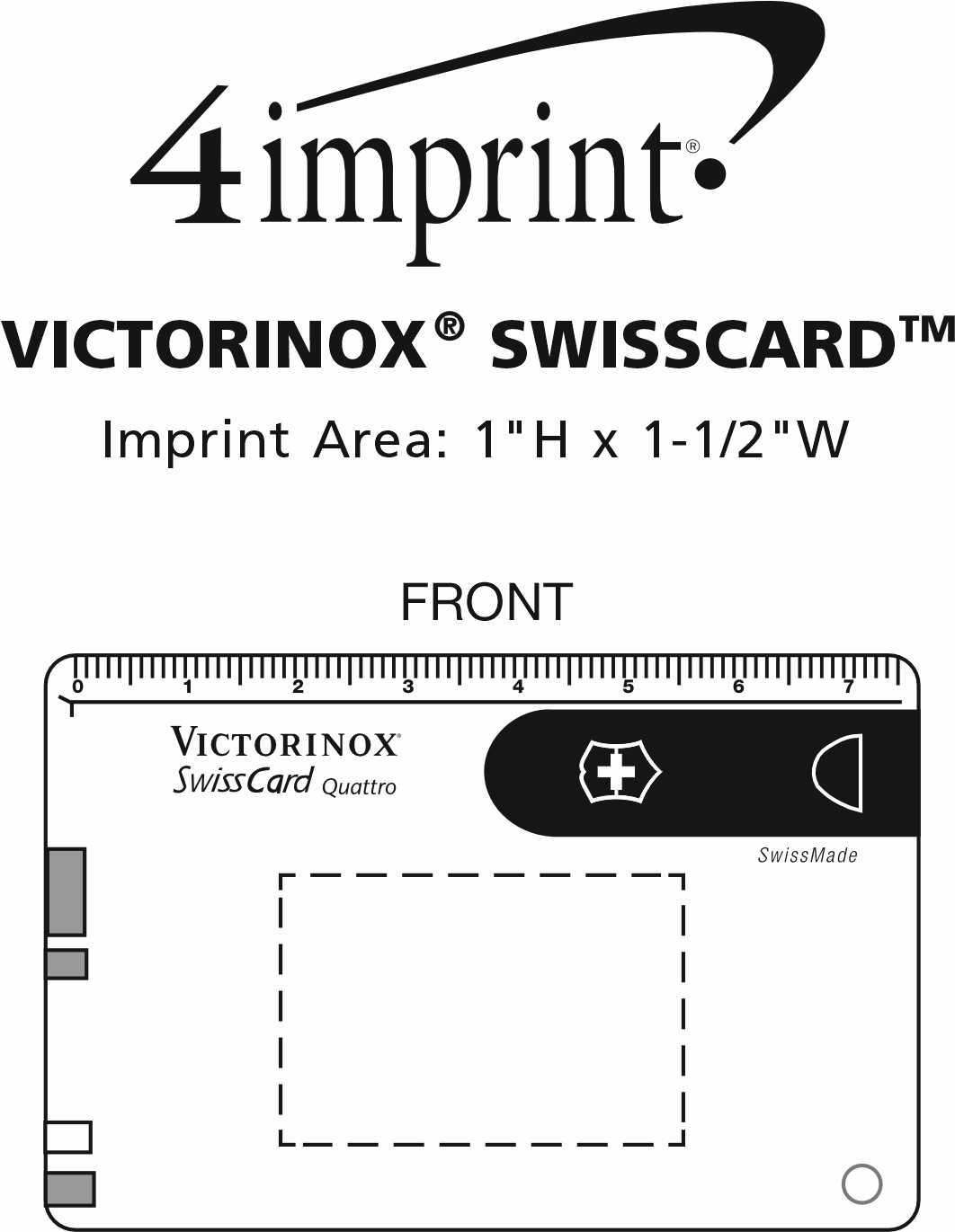 Imprint Area of Victorinox SwissCard