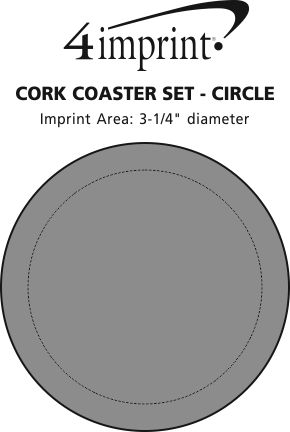 Imprint Area of Cork Coaster Set - Circle
