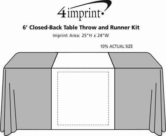 Imprint Area of Serged 6' Closed-Back Table Throw and Runner Kit