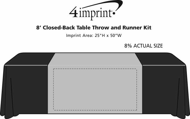 Imprint Area of Serged 8' Closed-Back Table Throw and Runner Kit