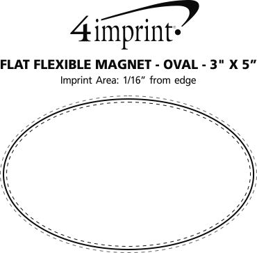 Imprint Area of Flat Flexible Magnet - Oval - 3" x 5"