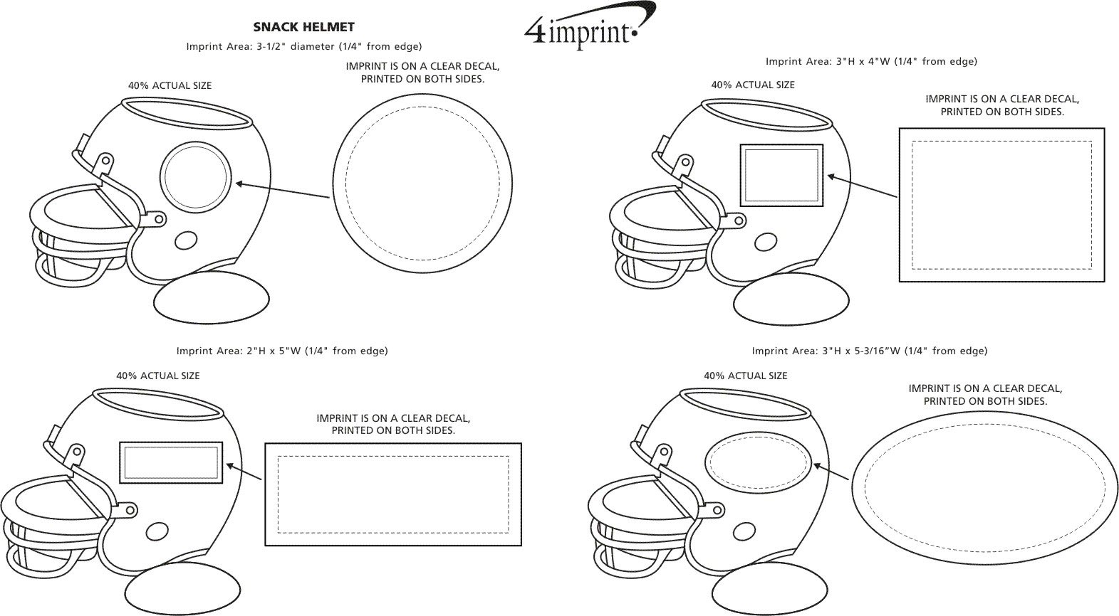 Imprint Area of Snack Helmet