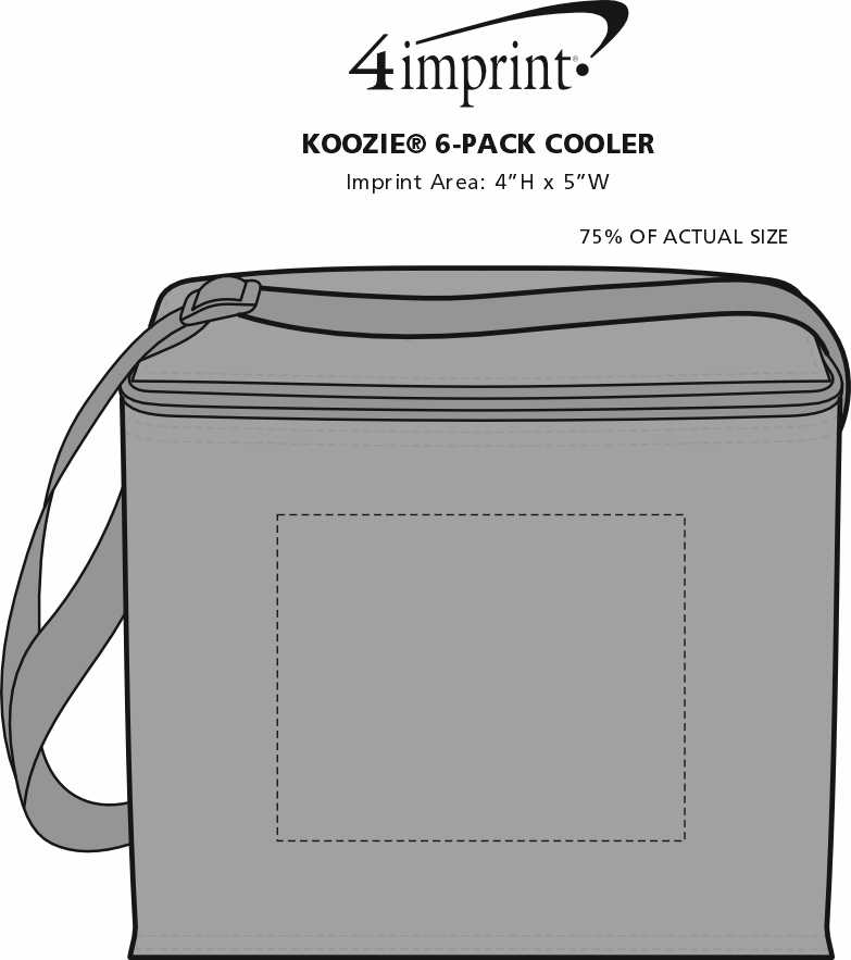 Imprint Area of Koozie® 6-Pack Kooler