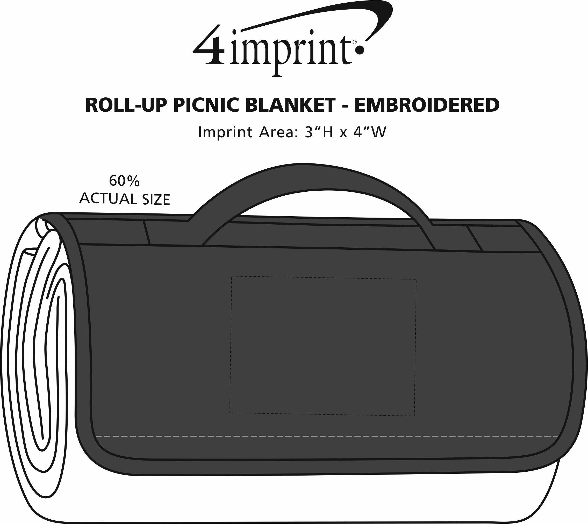 Imprint Area of Roll-Up Picnic Blanket - Embroidered