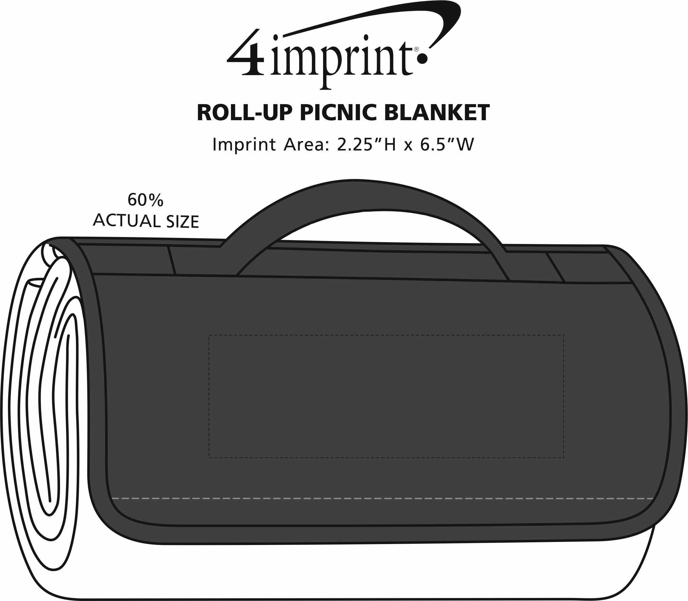 Imprint Area of Roll-Up Picnic Blanket - Screen