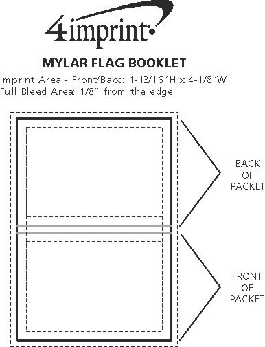 Imprint Area of Mylar Flag Booklet