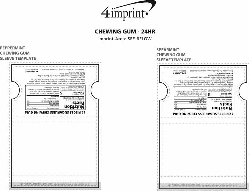 Imprint Area of Chewing Gum - 24 hr