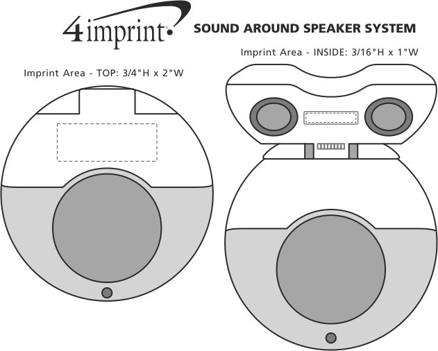 Imprint Area of Sound Around Speaker System