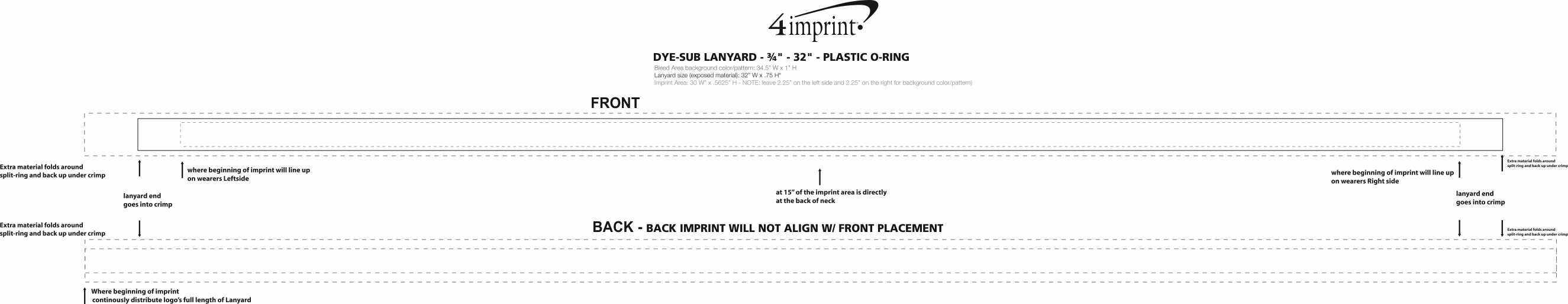 Imprint Area of Dye-Sub Lanyard - 3/4" - 32" - Plastic O-Ring - 24 hr